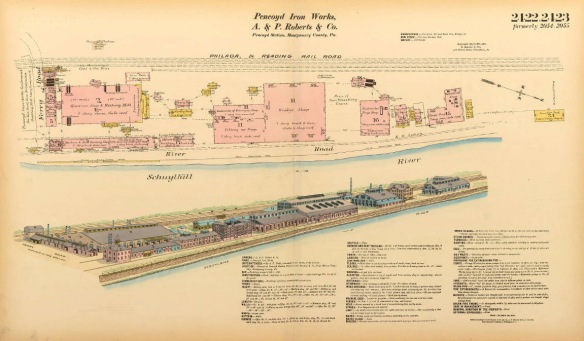 Hexamer Survey of Pencoyd Iron Works 1891